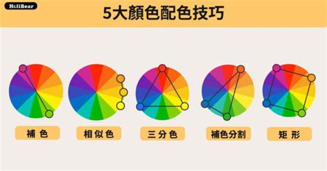 主色調|設計色彩學系列｜設計師私藏的6個色彩運用技巧大公開！ 